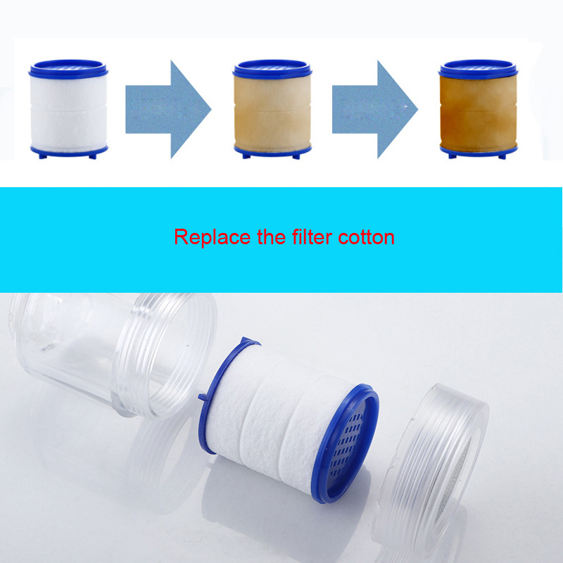 360 ° Filtro de grifo de cocin - Kitchen Appliances Bundle reseña y precio