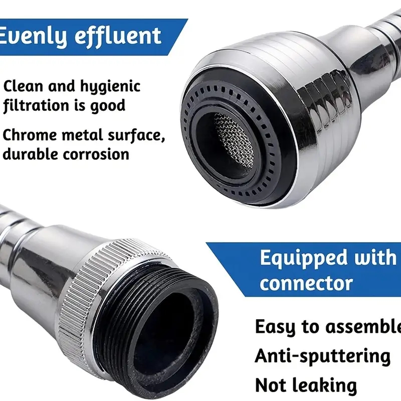 Boquilla extensora de grifo, c - Kitchen Appliances Bundle reseña y precio