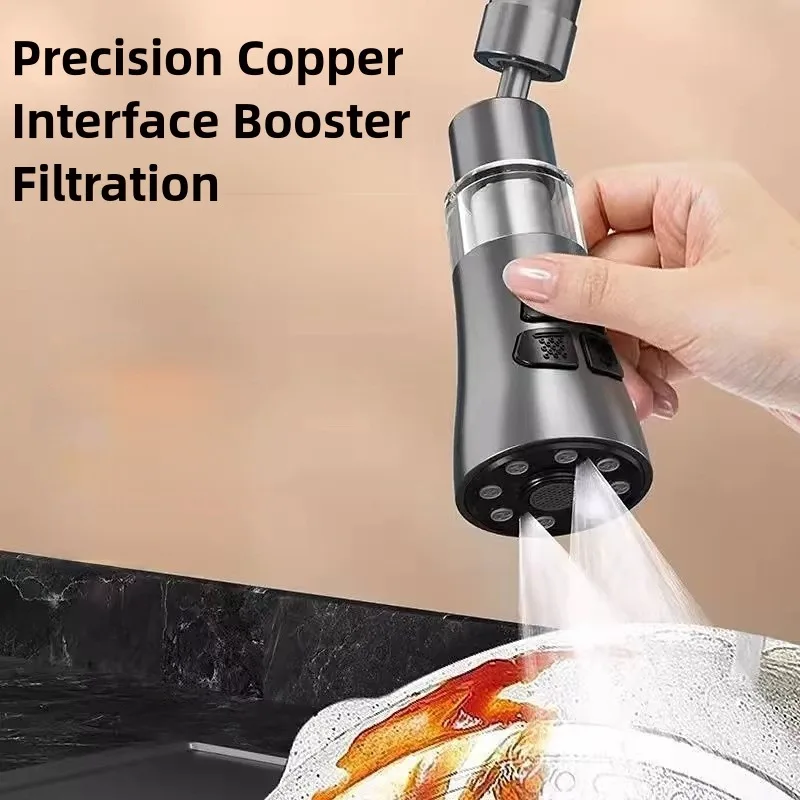 Extensor de grifo de cocina co - Kitchen Appliances Bundle reseña y precio