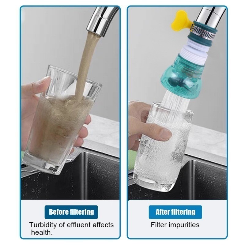 Filtro de grifo giratorio Univ - Kitchen Appliances Bundle reseña y precio